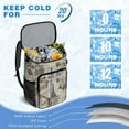thumbnail image 6 of College Student Cooler Backpack - 20L Insulated Soft Cooler Bag for Travel, Camping & Beach, Leakproof Design with Tablet Compartment, 6 of 6