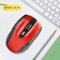 thumbnail image 5 of Wireless Mouse, 2.4ghz Usb Ergonomic Optical Wireless Computer Mouse, Adjustable 1600dpi Portable Wi, 5 of 5