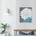 thumbnail image 3 of Nawypu  Teal Grey White Bathroom Wall Art Relax Unwind Breathe Signs Dahlia Flowers Picture Stretched and Framed for Spa Yoga Room Decor Ready to Hang, 3 of 4