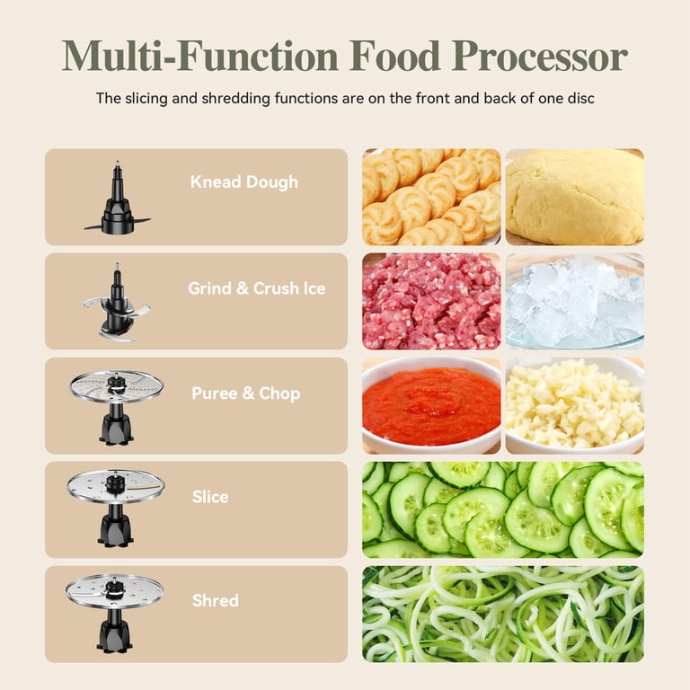 TINANA 6-in-1 Food Processor, 10 Cup 1000W photo 4