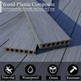 thumbnail image 4 of Mondaria Composite Decking Flooring 96"x5.4"x0.9" (9-Piece) - with Clips, Screws for Outdoor DIY Flooring (Gray), 4 of 9