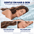 thumbnail image 3 of COOKEY Satin Pillowcase Standard Size 20"x26" Set of 2 – Silky Soft Polyester Envelope Closure Pillow Case for Hair and Skin (Ice Blue), 3 of 8