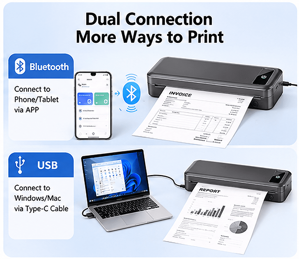 Phomemo Upgraded Portable Printers Wireless for Travel, Bluetooth Inkless Thermal Printer Support 8.5" X 11" US Letter, Mobile Printer for Phone Laptop, for Home Office Receipt, with 4 Rolls Paper