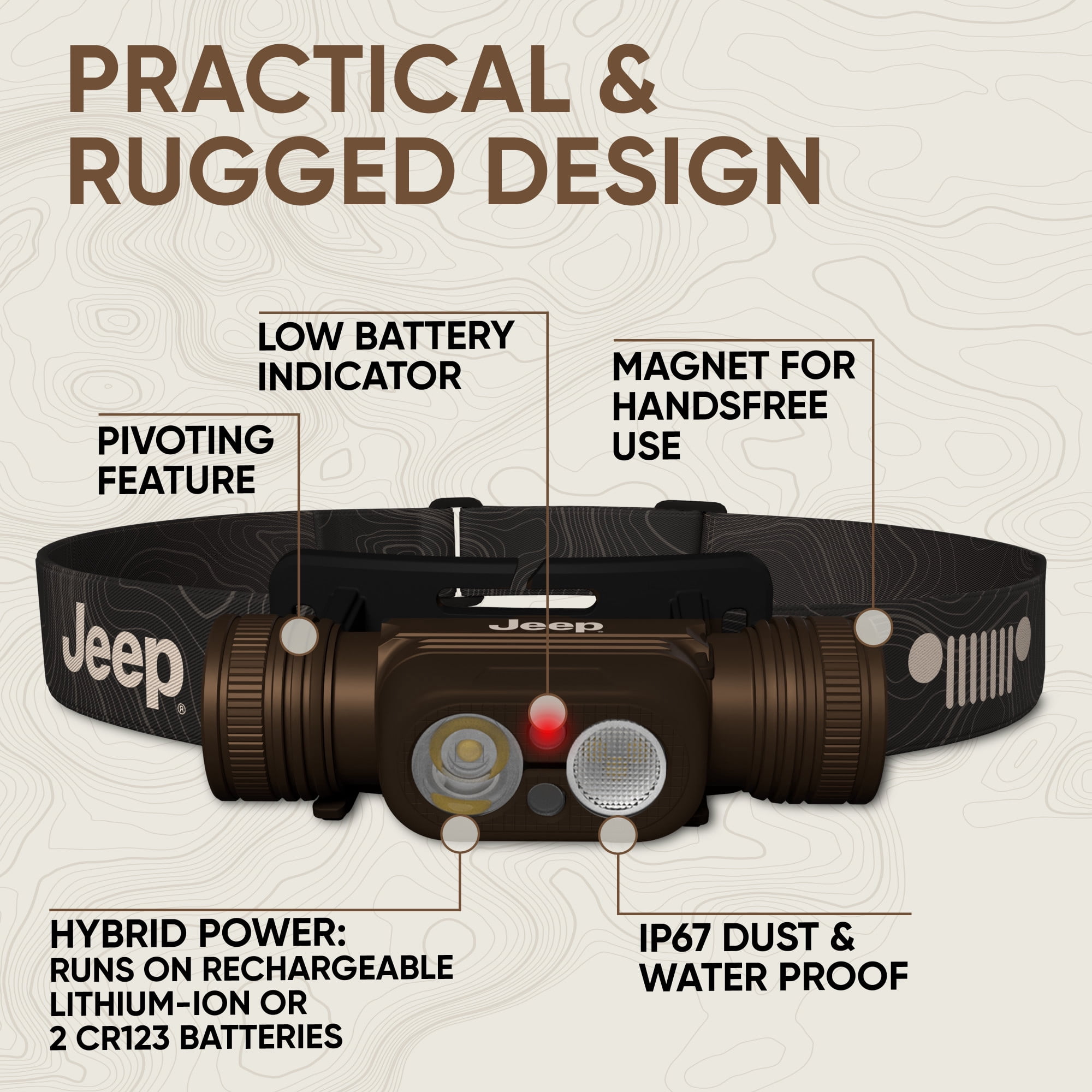 Jeep Rechargeable LED Headlamp, 2,100 Lumens, Hybrid Metal Design, Bright and Durable for Hunting, Running, Jogging, Hiking, Tactical and Outdoor Use