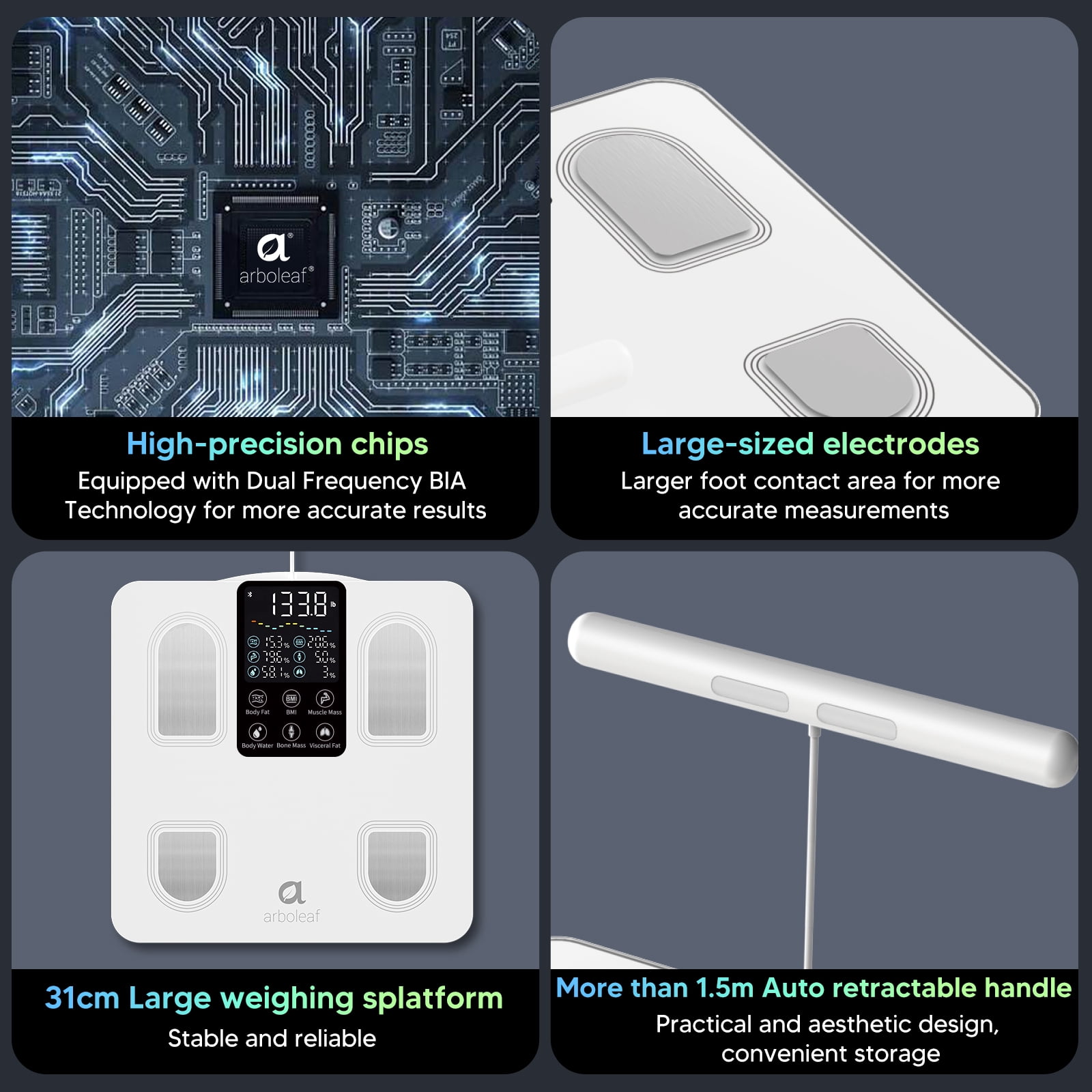 Arboleaf 8-Electrode Body Fat Scale, High Precision Analyzer Tracks 50+ Metrics – Game Day Health for Athletes & Soccer Fans, Father's Day Gift for Dad