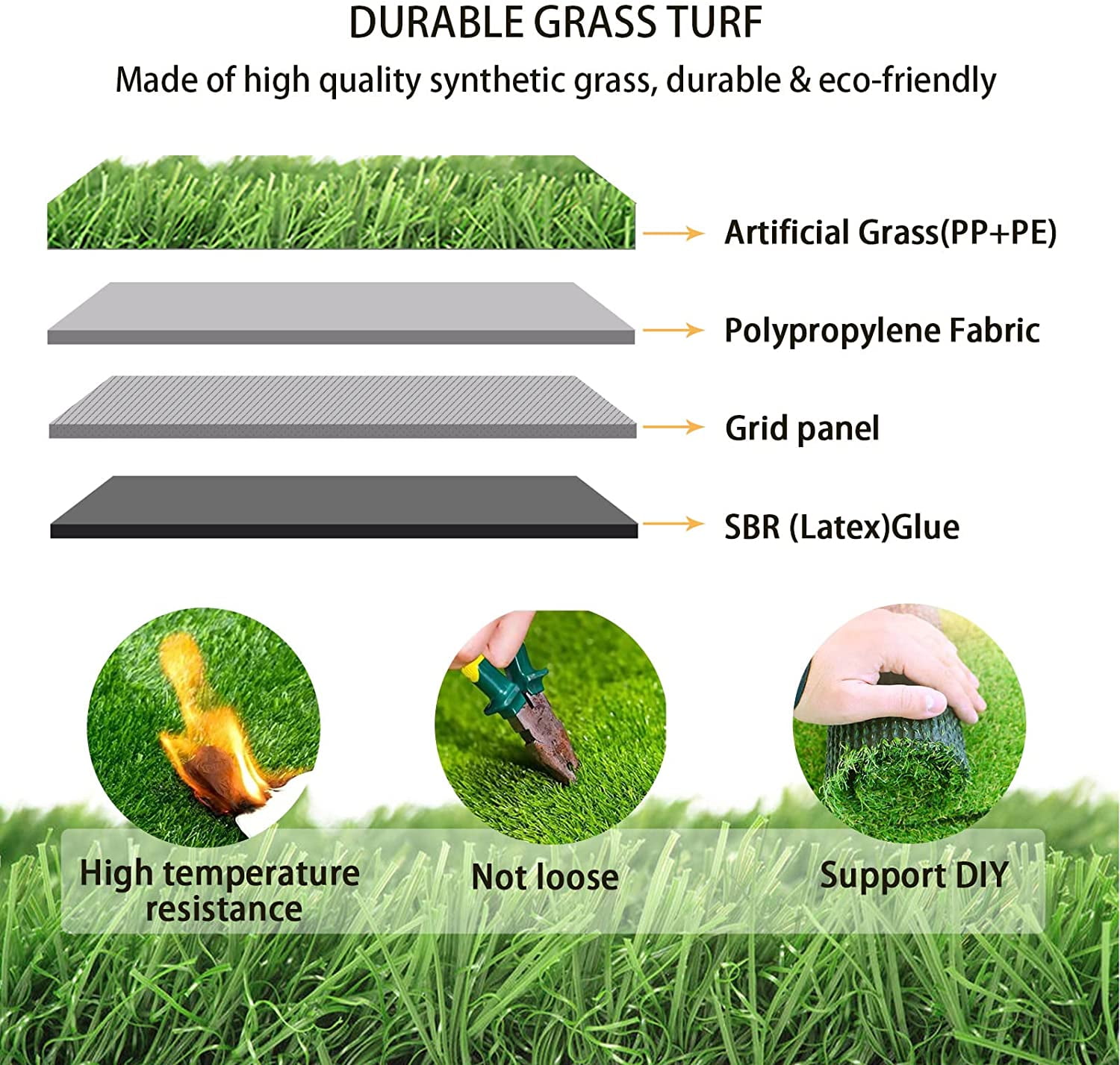 Somnr Thick Artificial Grass Pee Pad for Dogs, 3.94ft x 2.62ft, Indoor/Outdoor Potty Training Turf