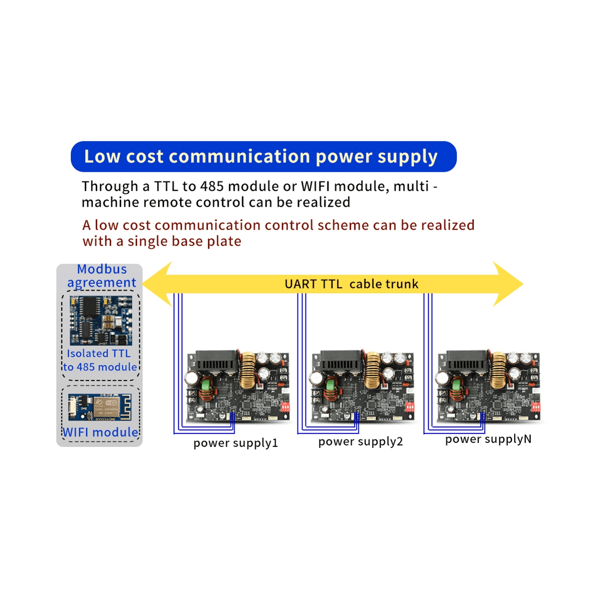 XY6020L CNC Adjustable Direct Current Stabilized Voltage Power