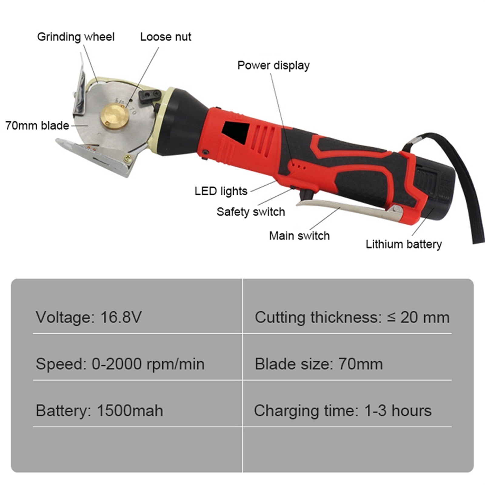Wireless Rechargeable Electric Scissors Cloth Carpet PVC Leather Cutting Tools Cordless Electric Tailoring Scissors