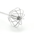 thumbnail image 5 of Egg Beater Whisk,Stainless Steel Hand Push Milk Frother Whisk, Hand Mixer, Egg Frother, Hand Blender, 5 of 7