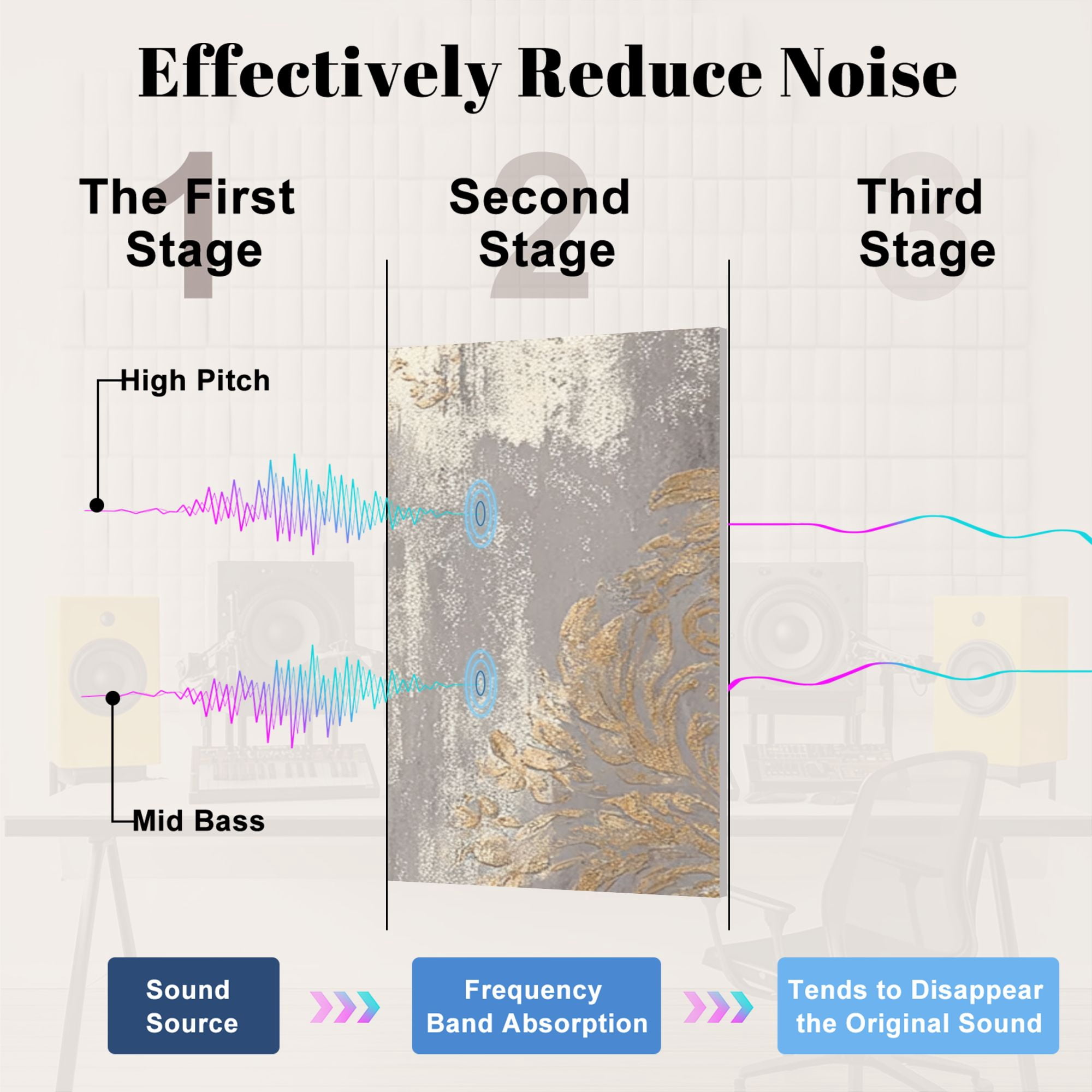 8 Pack Art Acoustic Panels Sound Absorbing Elegant Gold Damask Gray Beige Decorative Soundproof Wall Panels Self Adhesive for Nursery Game Room Bedroom 48"x32"