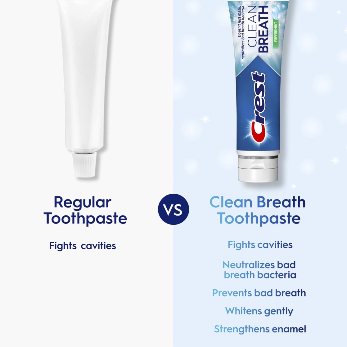 (2 pack) Crest Toothpaste Clean Breath Peppermint 4.6oz - Neutralizes Bad Breath, Antibacterial Protection, Fights Cavities, Freshens Breath, Gently Whitens