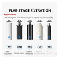 thumbnail image 4 of Water Filtration Tap Water Filter Purifier, Stainless Steel Filter Water Purifier Direct Drinking Whole House Purification, 4 of 6
