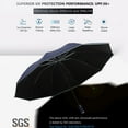 thumbnail image 4 of Mistaha Automatic Umbrella Windproof Reverse Folding Umbrella UV Protection Travel Lightweight Sun & Rain Umbrellas Portable Parasol for Backpack Women Men, 4 of 8