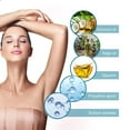 thumbnail image 4 of Long Lasting And Refreshing Unisex Body Spray For Sweat Control 20Ml, Skincare Lotion, 4 of 9