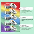 thumbnail image 3 of Temporary Hair Color Wax for Kids, Women Men Colored Hair Styling Mud, Washable Style Dye for Girl Boy Teens, DIY Instant Hair Coloring Gel Cream for Cosplay Halloween Children's Day, 3 of 6