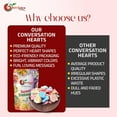 thumbnail image 6 of NY SPICE SHOP Conversation Hearts Valentines Candy - 08 Ounce - Valentines Day Candy -Valentine Candy Bulk - Valentines Day Gifts Candy, 6 of 7