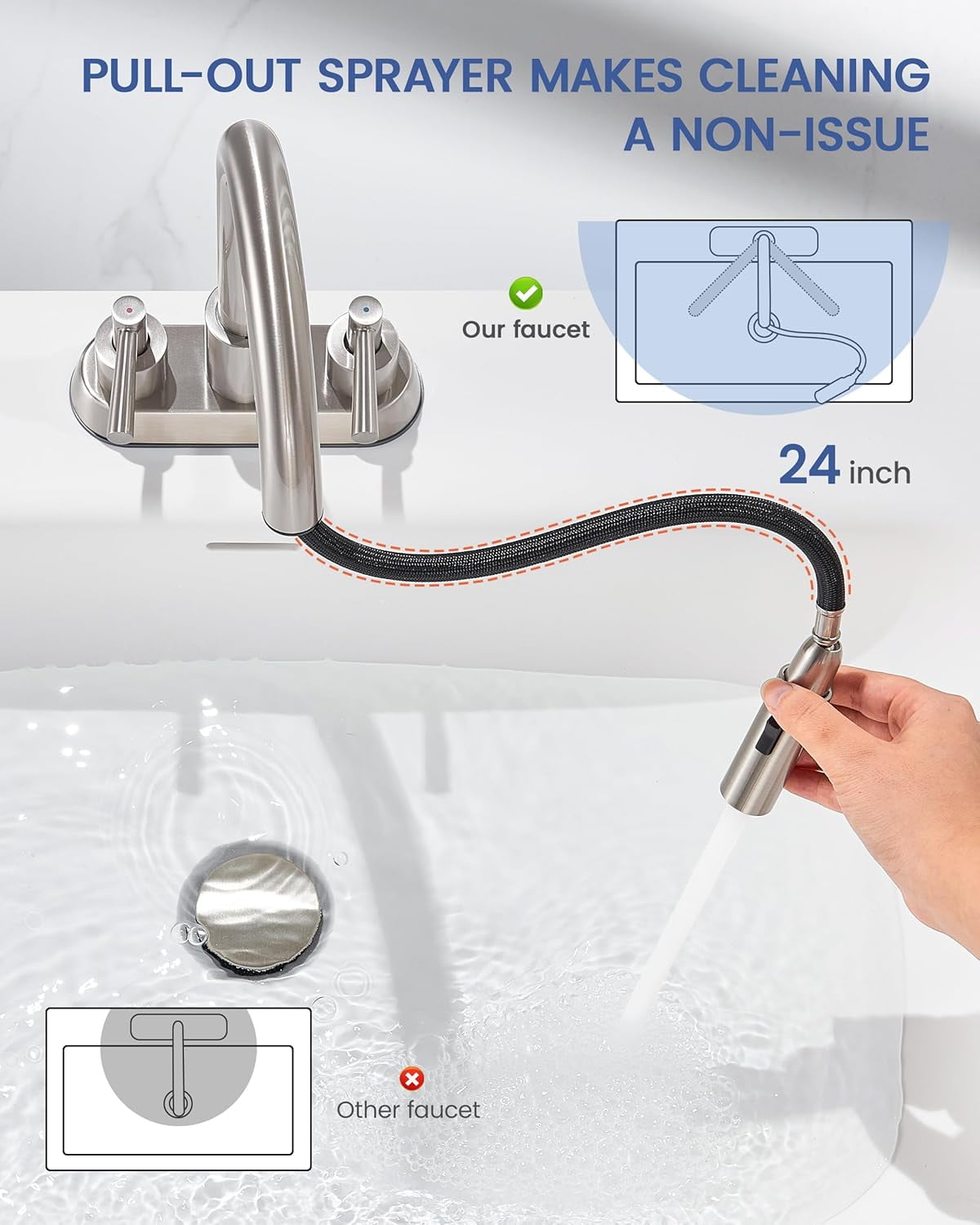 Bathroom Faucet with Pull Out Sprayer, Brushed Gold Bathroom Faucet 3 Holes, 2 Handle Bathroom Sink Faucet with 360 Degree Swivel Spout, Pop Up Drain Assembly Included