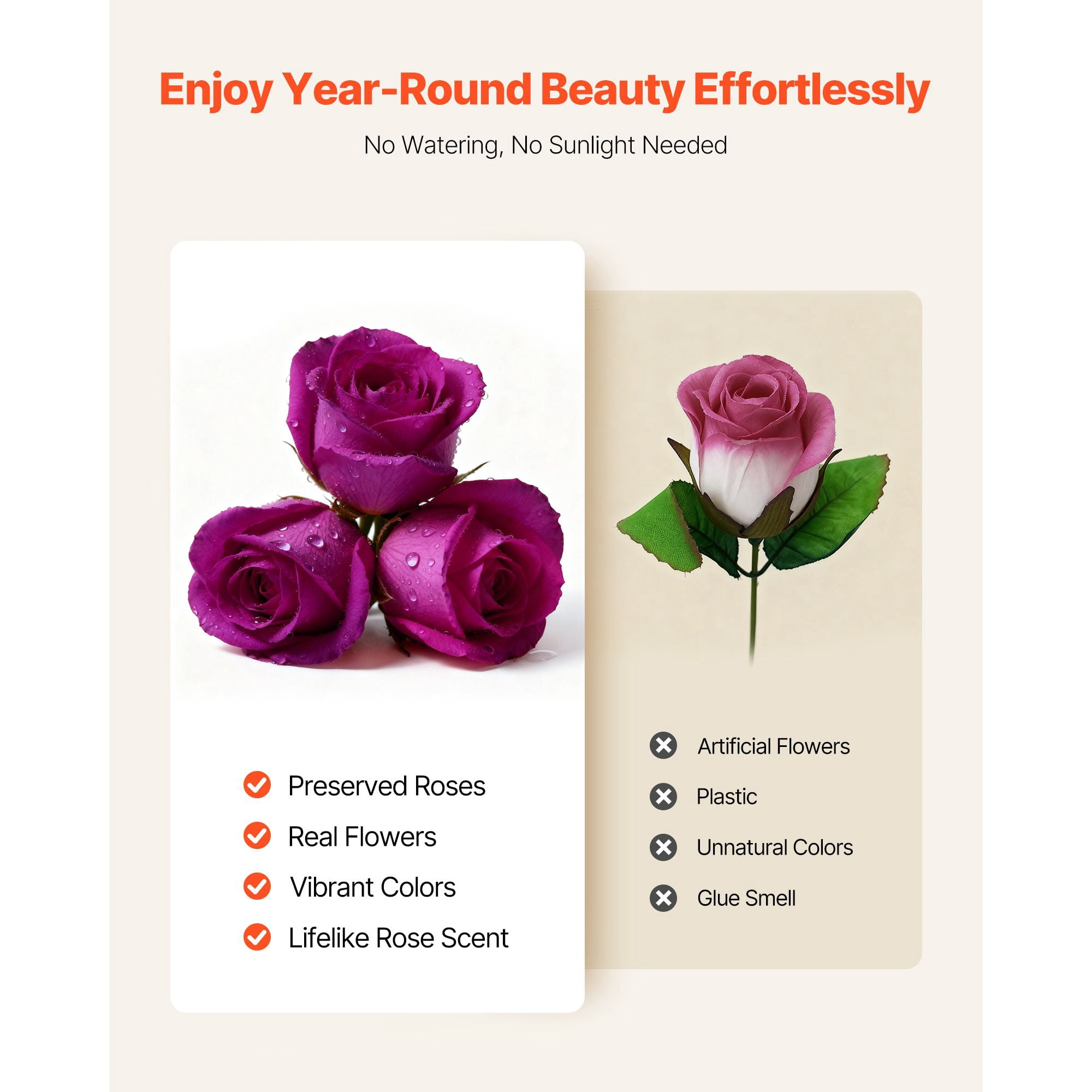 Preserved Roses 27 Real Roses in Heart Box, Lasts Up to 3 Years, No Watering Needed, Light Rose Fragrance, Romantic Gift for Valentine's Day Birthday Christmas