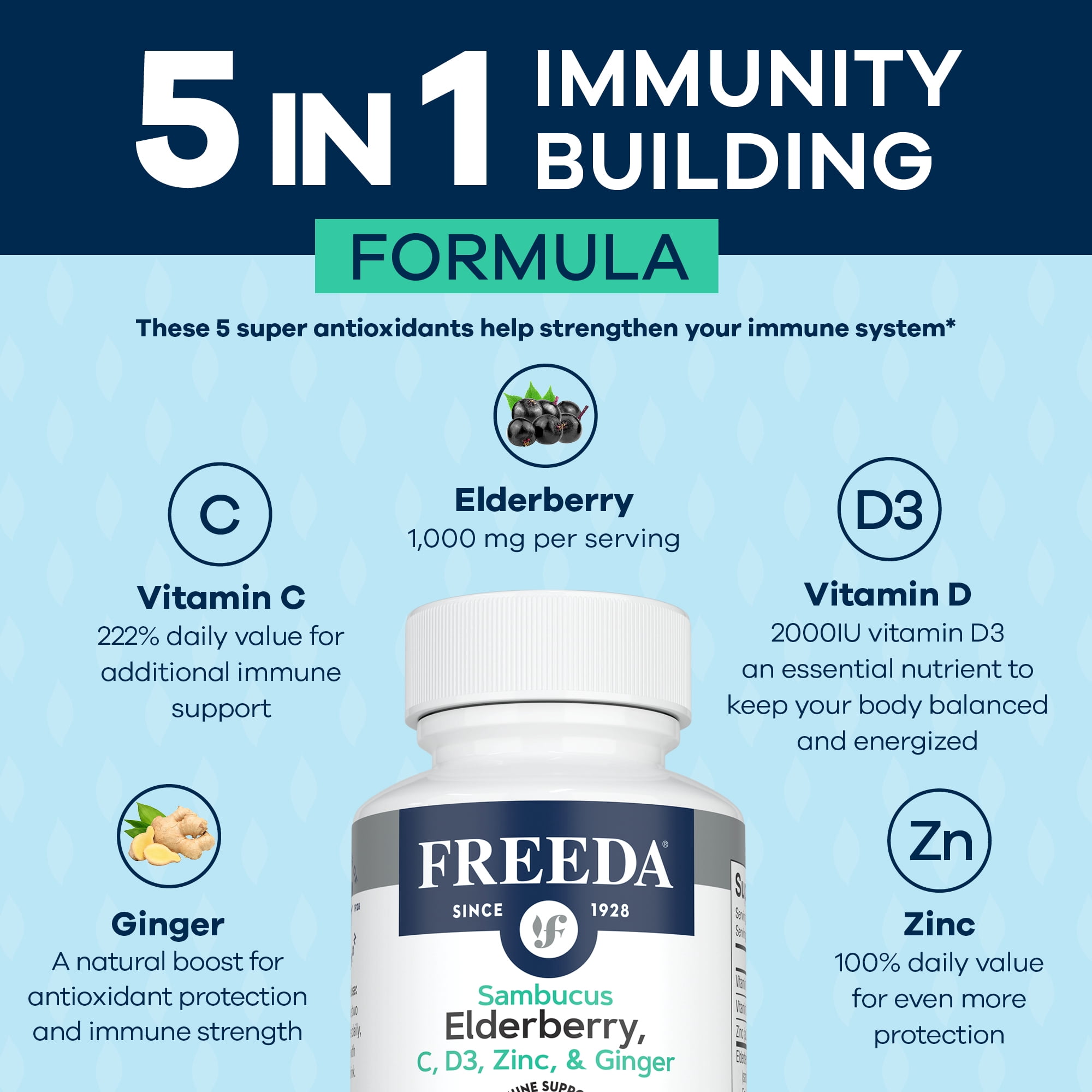 Freeda Sambucus Elderberry with Vitamin C, Zinc, D3 & Ginger - 5-in-1 Antioxidant Immune Support - Gluten-Free Elderberry Capsules for Adults, Made in USA (120 Ct)