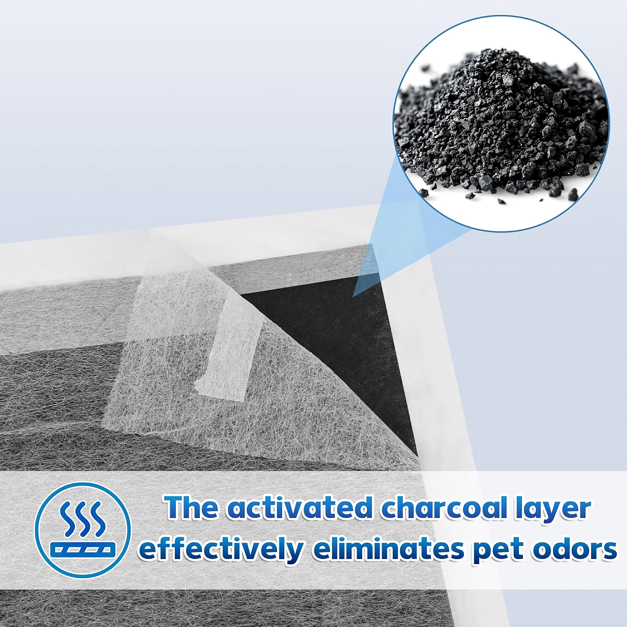 56 x 58cm Activated Charcoal Puppy Pee Pads with 6-Layer Leak-Proof Design, Super Absorbent & Odor Eliminating (40-Pack)