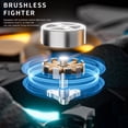 thumbnail image 3 of 2.4GHz Green Remote Control Fighter with 1503 Brushless Motor, 7.4V 2000mAh Battery for 18-Min Flight, EPP Material & Optical Flow Hover, Includes Remote, Charging Cable, and Accessories - Single, 3 of 5