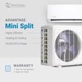 thumbnail image 2 of MRCOOL Advantage Series 24,000 BTU Ductless Wall Mount Heat Pump System, 2 of 12