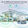 thumbnail image 5 of 2024 Newest WiFi Booster, WiFi Extender, WiFi Repeater, Covers Up to 9800 Sq.ft and 45 Devices, Internet Booster - with Ethernet Port, Quick Setup, Home Wireless Signal Booster, 5 of 8