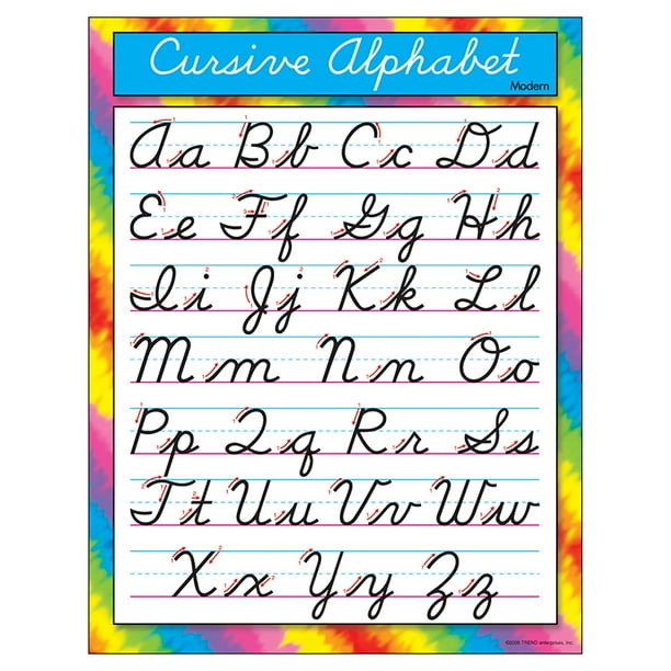 CHART CURSIVE ALPHABET MODERN - Walmart.com - Walmart.com