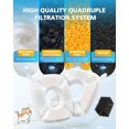 thumbnail image 4 of Filtros para fuente de agua Veken, 50 unidades, para Veken de 2,8 L, 2,0 L, 2,5 L, 4,0 L, 4 of 9