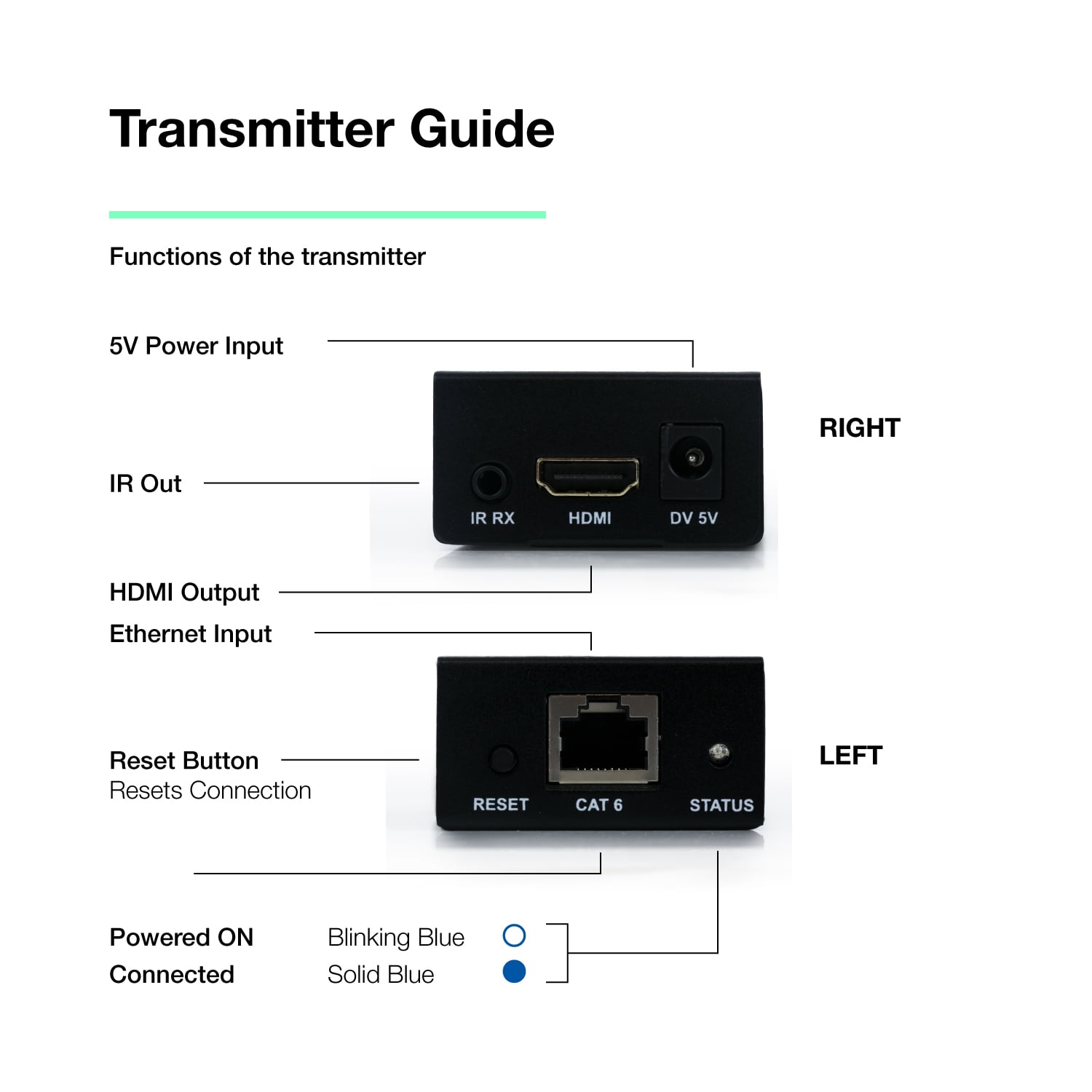 Expert Connect | HDMI Extender Over Single Cat 5E/6 Ethernet Cables Up to 330 Feet (200 Feet Ethernet Cable + 130 Feet HDMI Cable ), 1080p, 3D