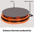 thumbnail image 6 of High Temperatures Resistant Stovetop Pad Silicone Induction Cooktop Protective Mat for Homes Use Kitchen Accessories, 6 of 8