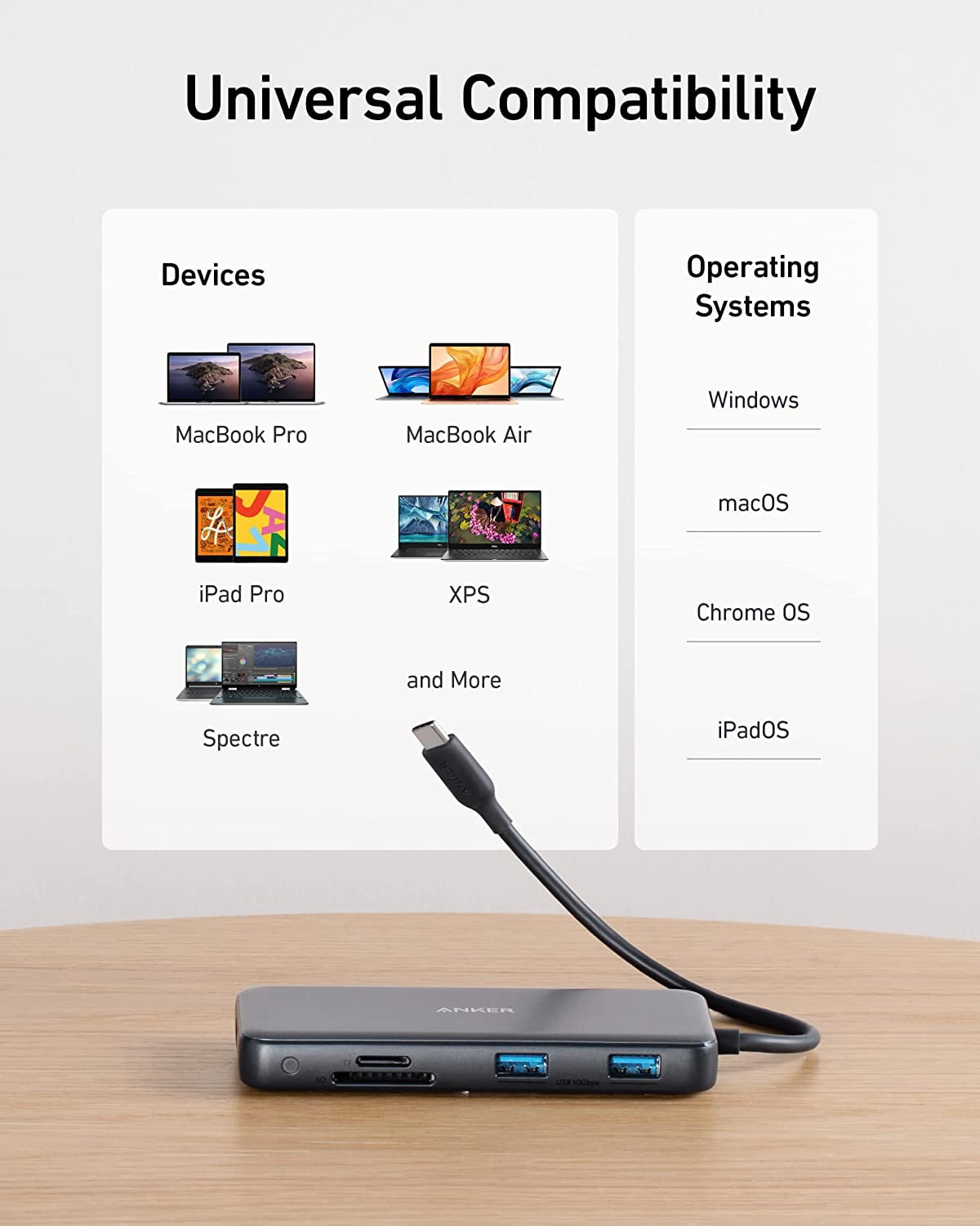Anker 555 USB-C Hub (8-in-1) with 100W Power Delivery 4K 60Hz HDMI Port description image 3