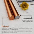 thumbnail image 3 of Juego de 4 velas Taper Candles Pickood, cobre metalizado, 30 cm, 3 of 4