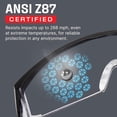thumbnail image 6 of 12 Pack Safety Glasses  Impact Protective Eyewear with Cleaning Cloth for Shooting Work, 6 of 6