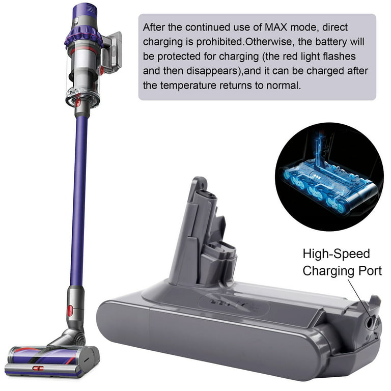 Buy Dyson SV12 Absolute Cordless Stick Vacuum online