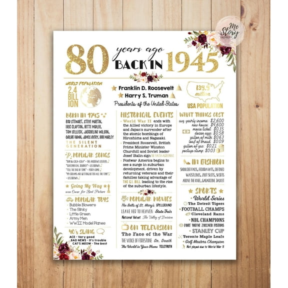 YaHaku 80th Birthday 1945 Floral Sign: Party Centerpiece