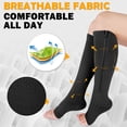 thumbnail image 3 of 2 Pairs Zipper Compression Socks for Women Men 15-25 mmHg Open Toe Knee High Support Socks, 3 of 7