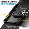 thumbnail image 4 of XUCP-Compatible with iPhone 16 Plus Case Compatible with Magsafe, Magnetic Heavy Duty Rugged Magnet Mag Safe 3-Layer Protective Phone Cover, Black, 4 of 4