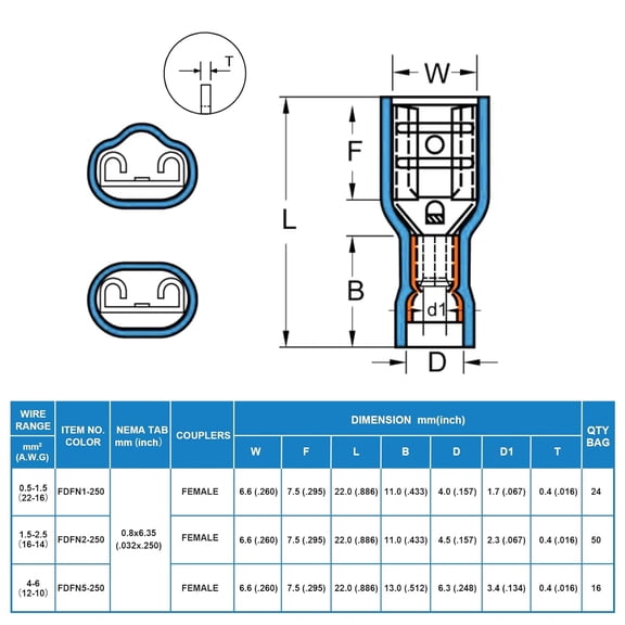 90PCS Female Spade Connector Kit, Nylon Spade Wire Terminal Connectors for 12-10, 16-14, 22-16 AWG Wire, Quick Disconnect Fully Insulated Crimp Terminals for Auto, Speaker and Stereo Wiring$$