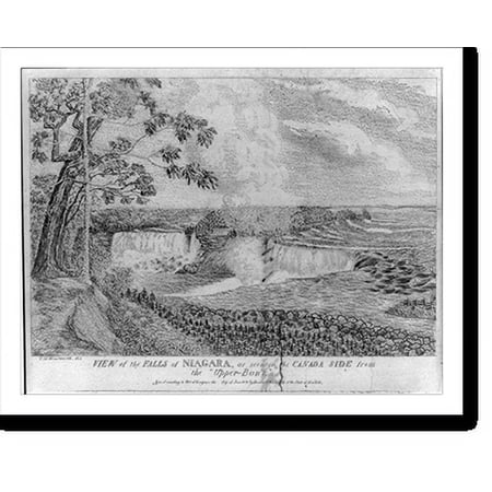 Historic Print, View of the Falls of Niagara, as seen on the Canada side from the Upper Bank"", 18" x 24"