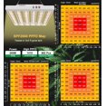 thumbnail image 4 of New LED Grow Lightft Coverage Use Diodes Sunlike Full Spectrum Veg Bloom Switch Growing Lamps for Indoor Plants Seeding Flower Led Plant Light Fixture, 4 of 7