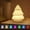A153 Vacemry under $5, variant on Vacemry Under $5 Christmas Tree Night Light, Color Changing Silicone LED Lamp with 7 Colors, USB Powered Desktop Lamp for Bedroom, Soft Glow Holiday Decorative Lighting