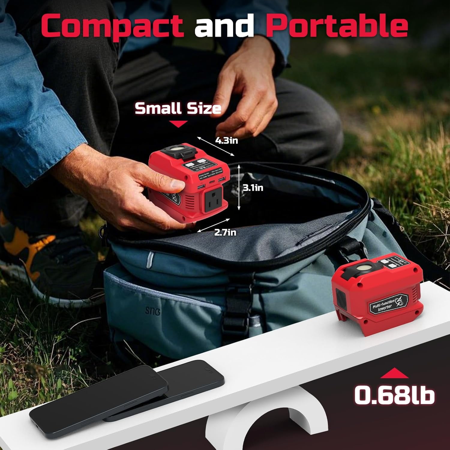 Kzreect 220W Power Inverter Compatible with  Milwaukee  18V Battery, 110V 220W Output, 2 USB-A & 400 LM LED for Car, Camping & Emergency Use