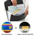 thumbnail image 5 of 7 Pockets Accordion File Organizer (Pack of 4), Letter Size/A4 Expanding File Folder with Index Tabs, Expandable Plastic Document Organizer for Business Travel School Office Home, 5 of 6