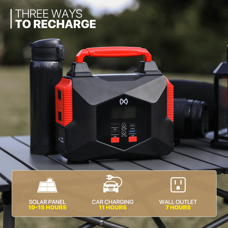 MOX 100W Portable Solar Panel & Power Station Set, Foldable, High