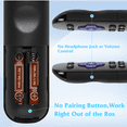 thumbnail image 5 of Original UX Remote for Roku N1100 HD Also Supports Roku Player (Roku 1/2/3/4, HD/LT/XS/XD), Express/Premiere/Ultra; NOT for Roku TV or Roku Stick, NO TV Power Button, NO TV Volume Button, 5 of 7