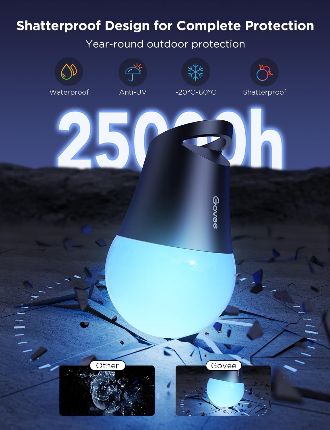 Govee Smart Outdoor String Lights 2, 96ft,RGBIC, Dimmable Warm White, 47 Scenes, IP65, Alexa,App Control