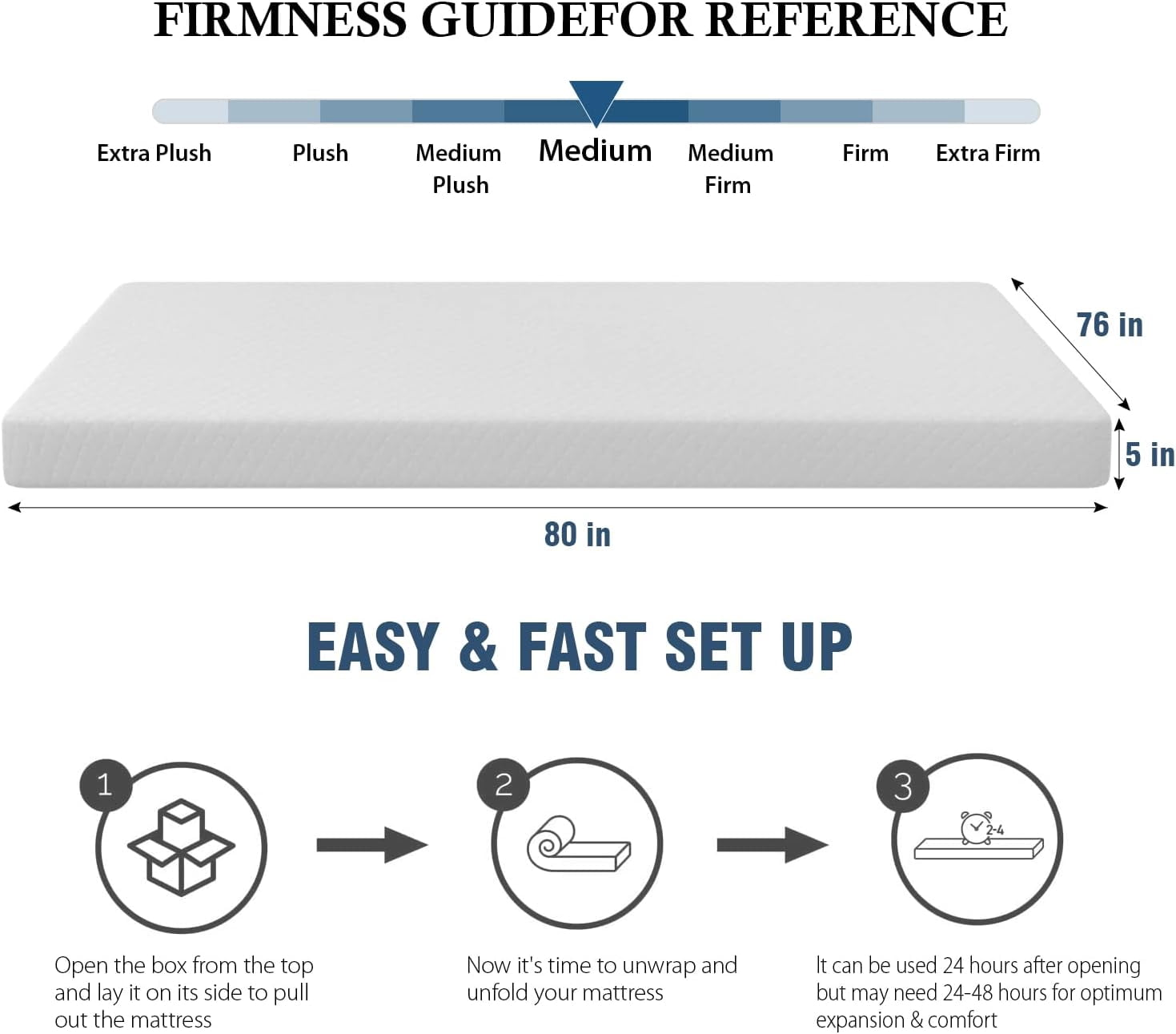 Dkelincs 5 inch Gel Memory Foam King Size Mattress in a Box for Cool Sleep & Pressure Relief, White