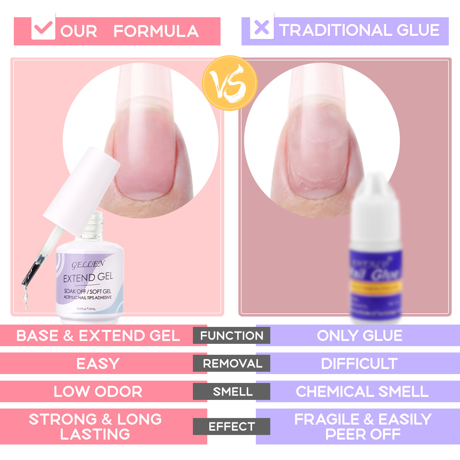 Gellen Gel Nail Kit, Nail Tips and Glue Gel Kit with Base & Top Coat & 5 In 1 Nail Glue Gel, 240Pcs Full Matte Almond Fake Nails Tips and UV Nail Lamp, Fast False Nails Extension Manicure Set