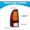 thumbnail image 3 of Winjet LED Tail Light Assembly Fit For 2005-2015 Toyota Tacoma,Full Led Taillight Replacement w/Yellow Turn Signal/Running/Brake/Reverse Light (Black Housing Red Lens), 3 of 7
